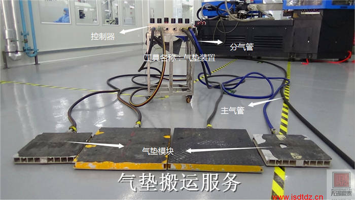 氣墊裝置 氣墊裝置